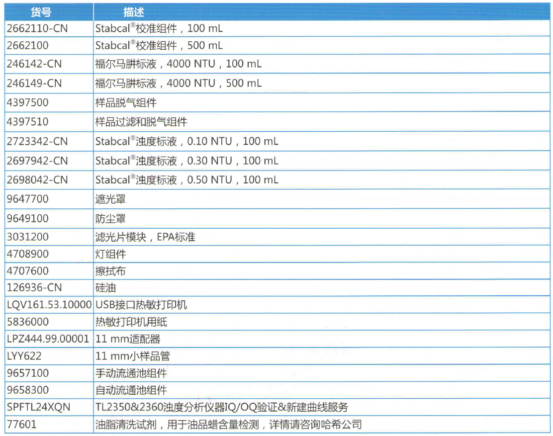 哈希濁度測(cè)定儀TL2350