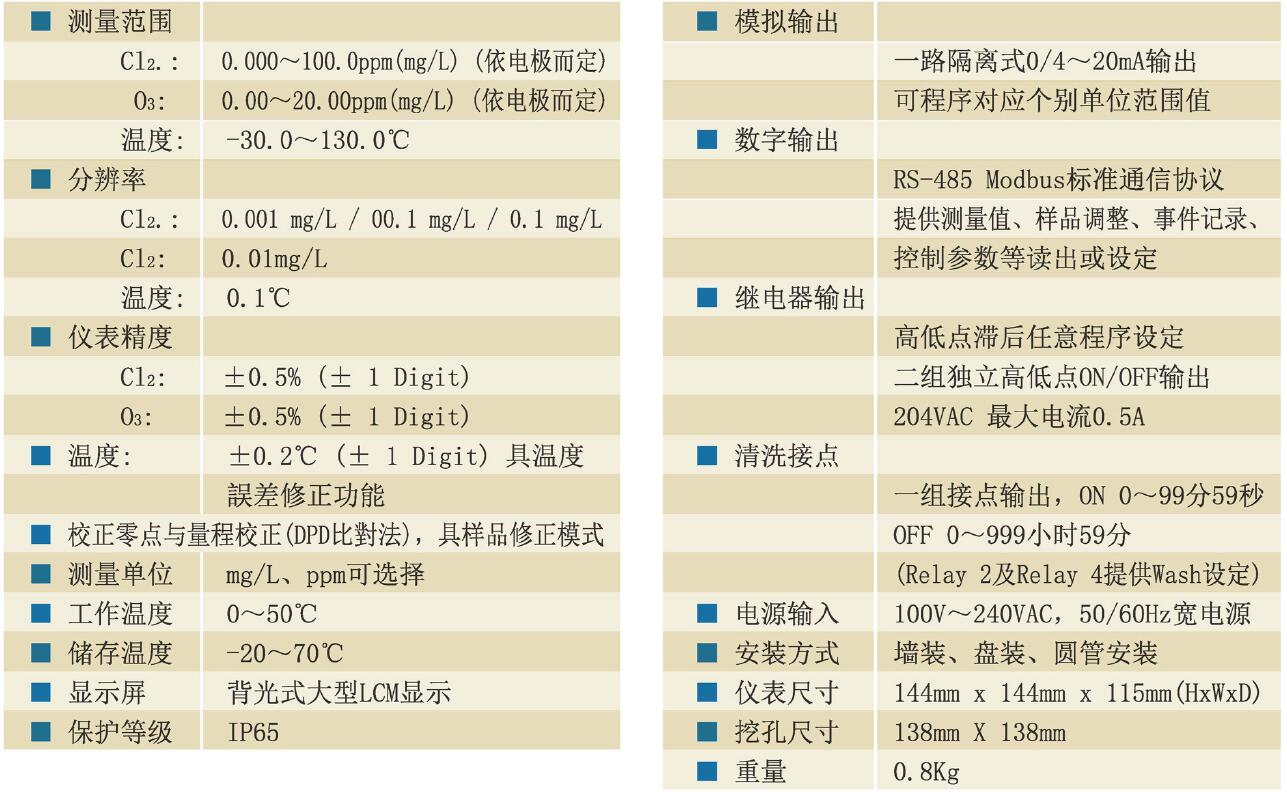 上泰在線余氯測定儀CT-6310