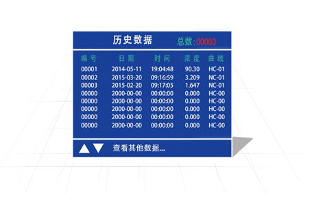 連華COD測定儀5B-3C